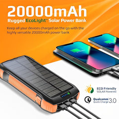 20000mAh Power Bank, Solar Powered Portable Charger with Wireless Charging